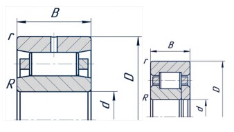 Single Row Cylindrical Roller Bearings