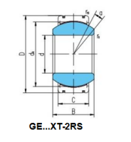 GE...XT-2RS Series